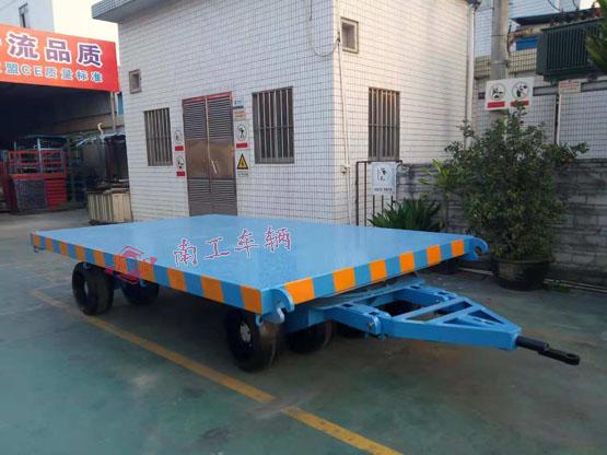 25吨重型米兰（中国） 全挂式工具车